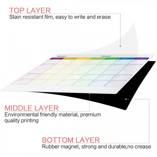 GEAoffice Dry Erase Magnetic Calendar for Refrigerator, White Board Monthly Magetic Calendar includes 5 Markers and 1 Eraser