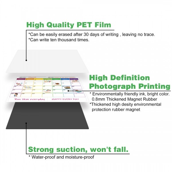 Magnetic Dry Erase Calendar, GEAoffice 17" x 12" Refrigerator Calendar & 12" x 10" Magnetic Whiteboard for Fridge, Including 5 Markers and 1 Eraser, Kitchen Schedule Calendar, Planning Boards 