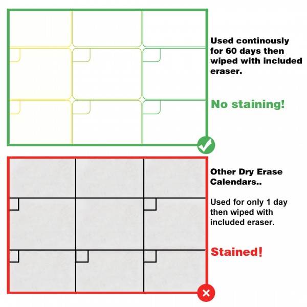 Magnetic Dry Erase Calendar, GEAoffice 17" x 12" Refrigerator Calendar & 12" x 10" Magnetic Whiteboard for Fridge, Including 5 Markers and 1 Eraser, Kitchen Schedule Calendar, Planning Boards 