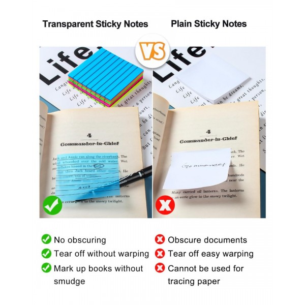 GEAoffice 400 Sheets Lined Transparent Sticky Notes Bright Color, GEAoffice 7 Pads Colored Clear Sticky Notes 3x3 Inch with Lines, Translucent Multi Color Tabs for School Office Supplies……